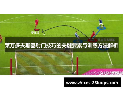 莱万多夫斯基射门技巧的关键要素与训练方法解析 莱万多夫斯基射门技巧的关键要素与训练方法解析