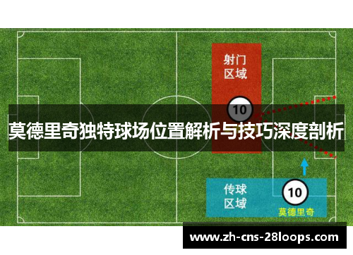莫德里奇独特球场位置解析与技巧深度剖析 莫德里奇独特球场位置解析与技巧深度剖析