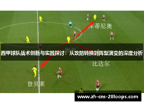 西甲球队战术创新与实践探讨:从攻防转换到阵型演变的深度分析 西甲球队战术创新与实践探讨:从攻防转换到阵型演变的深度分析