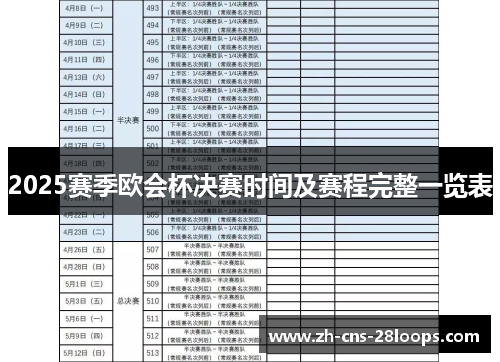 2025赛季欧会杯决赛时间及赛程完整一览表 2025赛季欧会杯决赛时间及赛程完整一览表