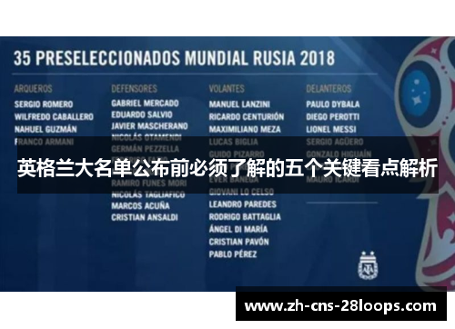 英格兰大名单公布前必须了解的五个关键看点解析 英格兰大名单公布前必须了解的五个关键看点解析