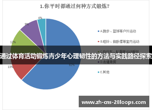 通过体育活动锻炼青少年心理韧性的方法与实践路径探索 通过体育活动锻炼青少年心理韧性的方法与实践路径探索