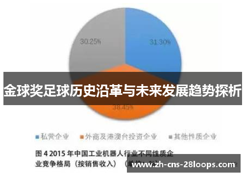 金球奖足球历史沿革与未来发展趋势探析 金球奖足球历史沿革与未来发展趋势探析