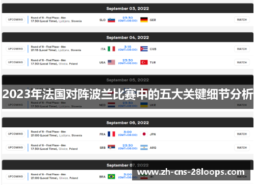 2023年法国对阵波兰比赛中的五大关键细节分析 2023年法国对阵波兰比赛中的五大关键细节分析