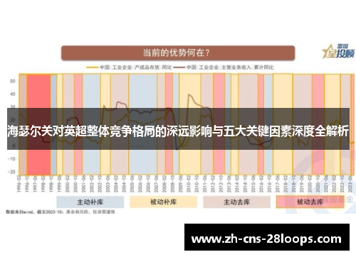 海瑟尔关对英超整体竞争格局的深远影响与五大关键因素深度全解析 海瑟尔关对英超整体竞争格局的深远影响与五大关键因素深度全解析