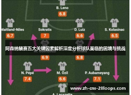 阿森纳禁赛五大关键因素解析深度分析球队面临的困境与挑战 阿森纳禁赛五大关键因素解析深度分析球队面临的困境与挑战