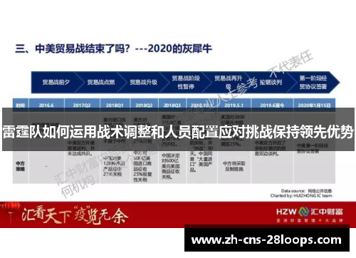 雷霆队如何运用战术调整和人员配置应对挑战保持领先优势 雷霆队如何运用战术调整和人员配置应对挑战保持领先优势