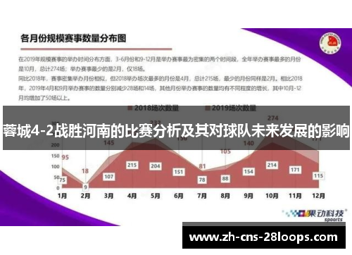 蓉城4-2战胜河南的比赛分析及其对球队未来发展的影响