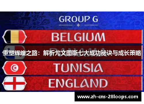 重塑辉煌之路:解析尤文图斯七大成功秘诀与成长策略 重塑辉煌之路:解析尤文图斯七大成功秘诀与成长策略