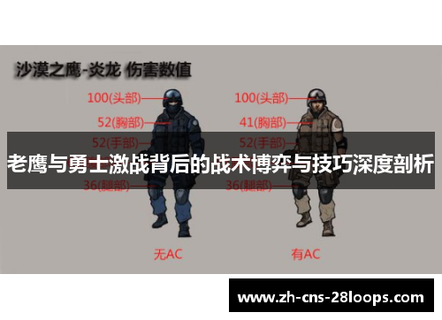 老鹰与勇士激战背后的战术博弈与技巧深度剖析 老鹰与勇士激战背后的战术博弈与技巧深度剖析