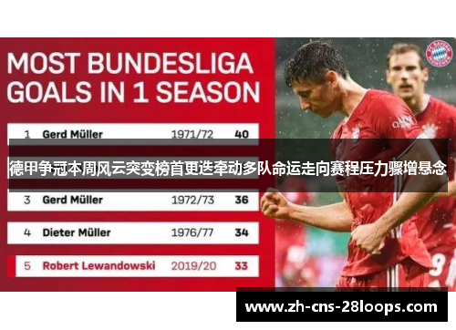 德甲争冠本周风云突变榜首更迭牵动多队命运走向赛程压力骤增悬念 德甲争冠本周风云突变榜首更迭牵动多队命运走向赛程压力骤增悬念