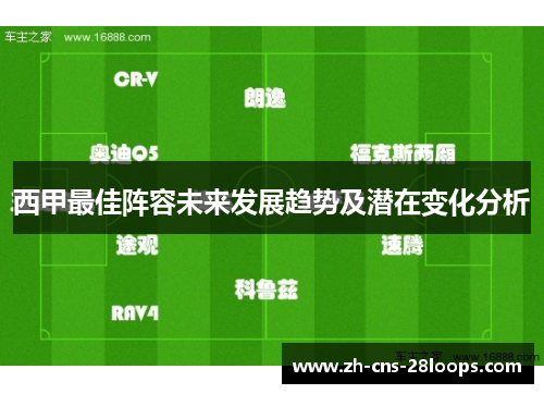 西甲最佳阵容未来发展趋势及潜在变化分析