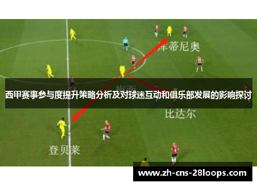 西甲赛事参与度提升策略分析及对球迷互动和俱乐部发展的影响探讨