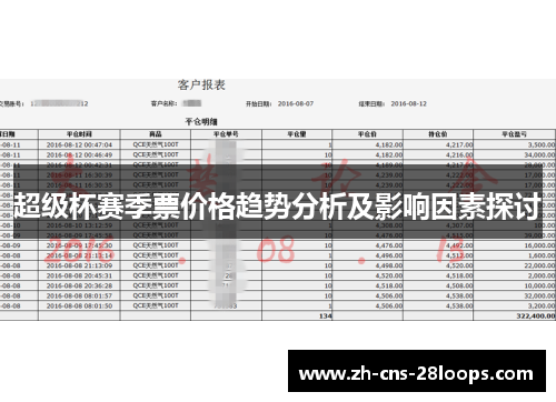 超级杯赛季票价格趋势分析及影响因素探讨
