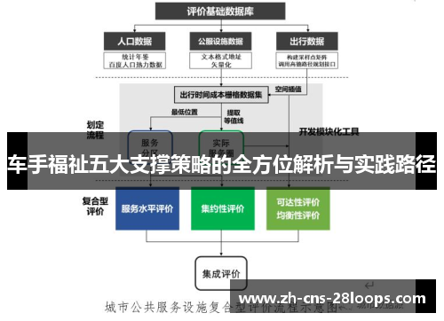 车手福祉五大支撑策略的全方位解析与实践路径